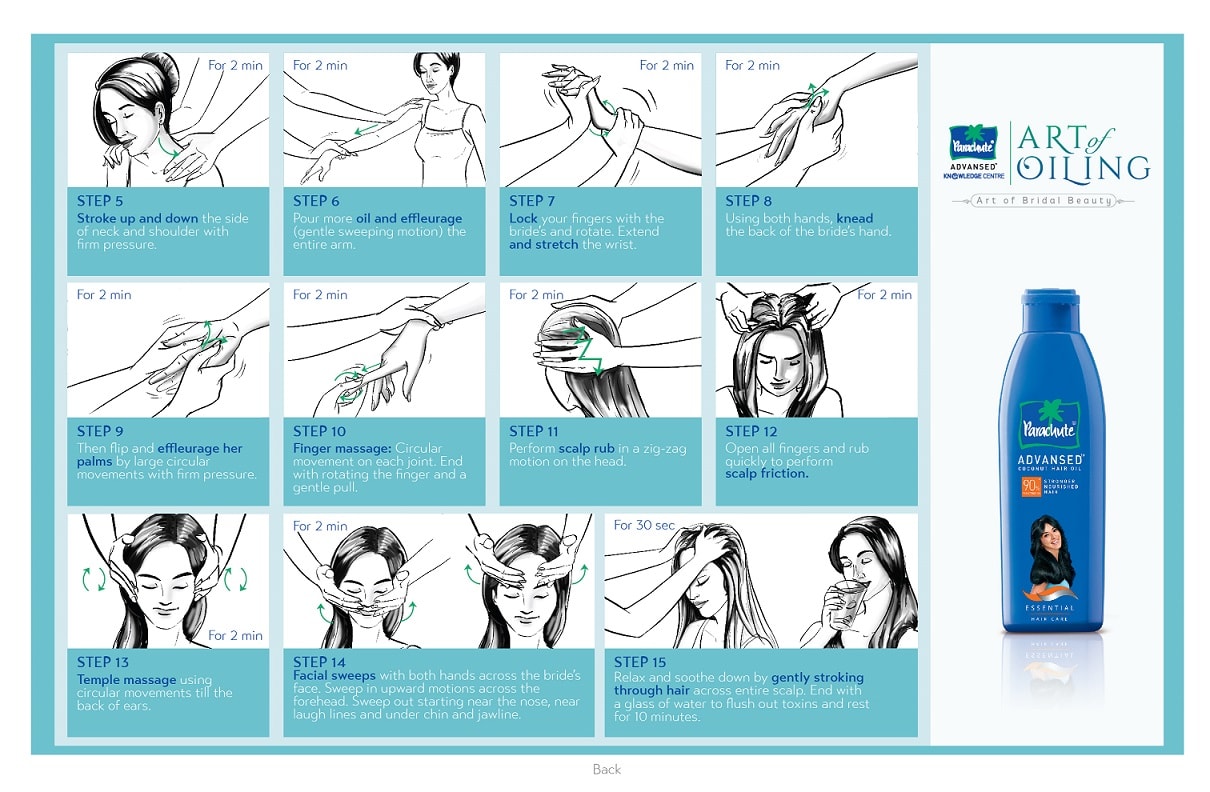 Parachute Advansed Art Of Oiling Diy Oil Massaging Techniques With Nargis Fakhri