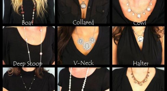 necklace neckline cheat sheet - Vanitynoapologies