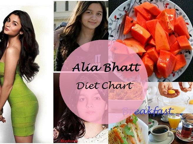 Sonam Kapoor Weight Loss Diet Chart